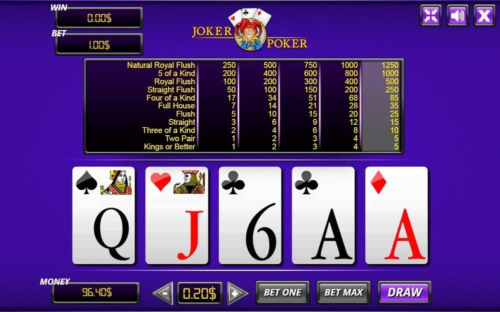Présentation Joker Poker Microgaming