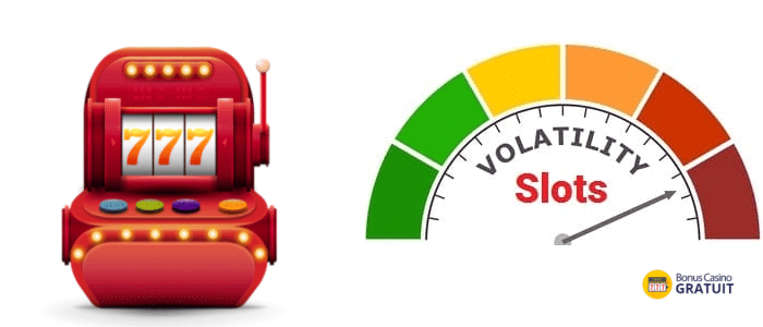 Volatilité d'une machine à sous