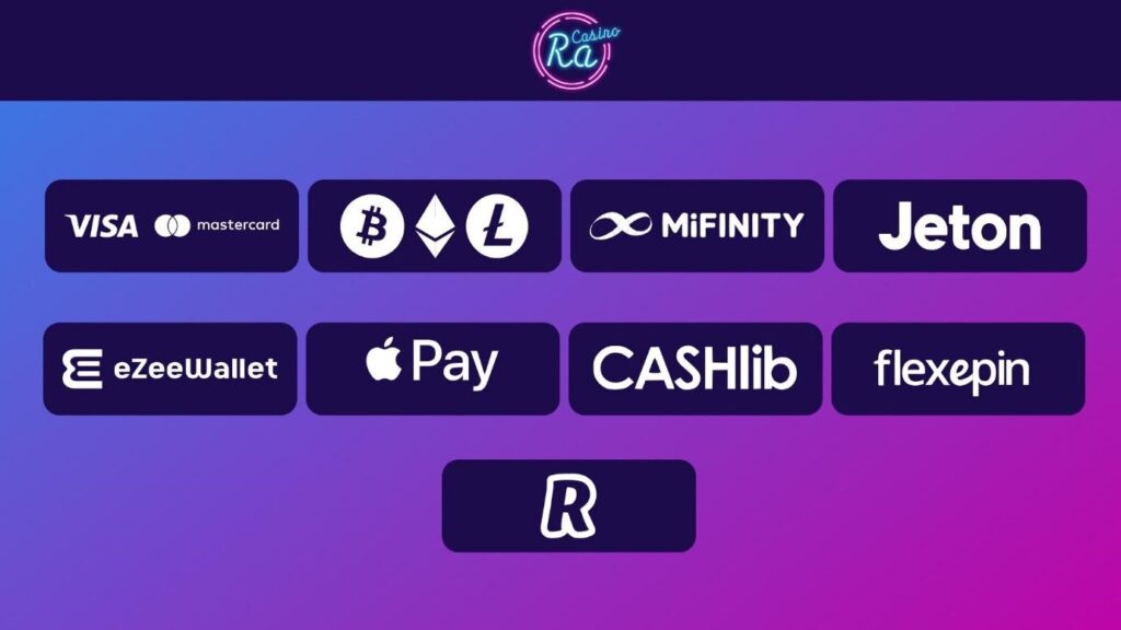 ra casino options de retrait 