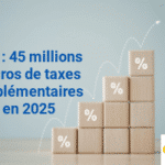 FDJ : 45 millions d'euros de taxes supplémentaires en 2025