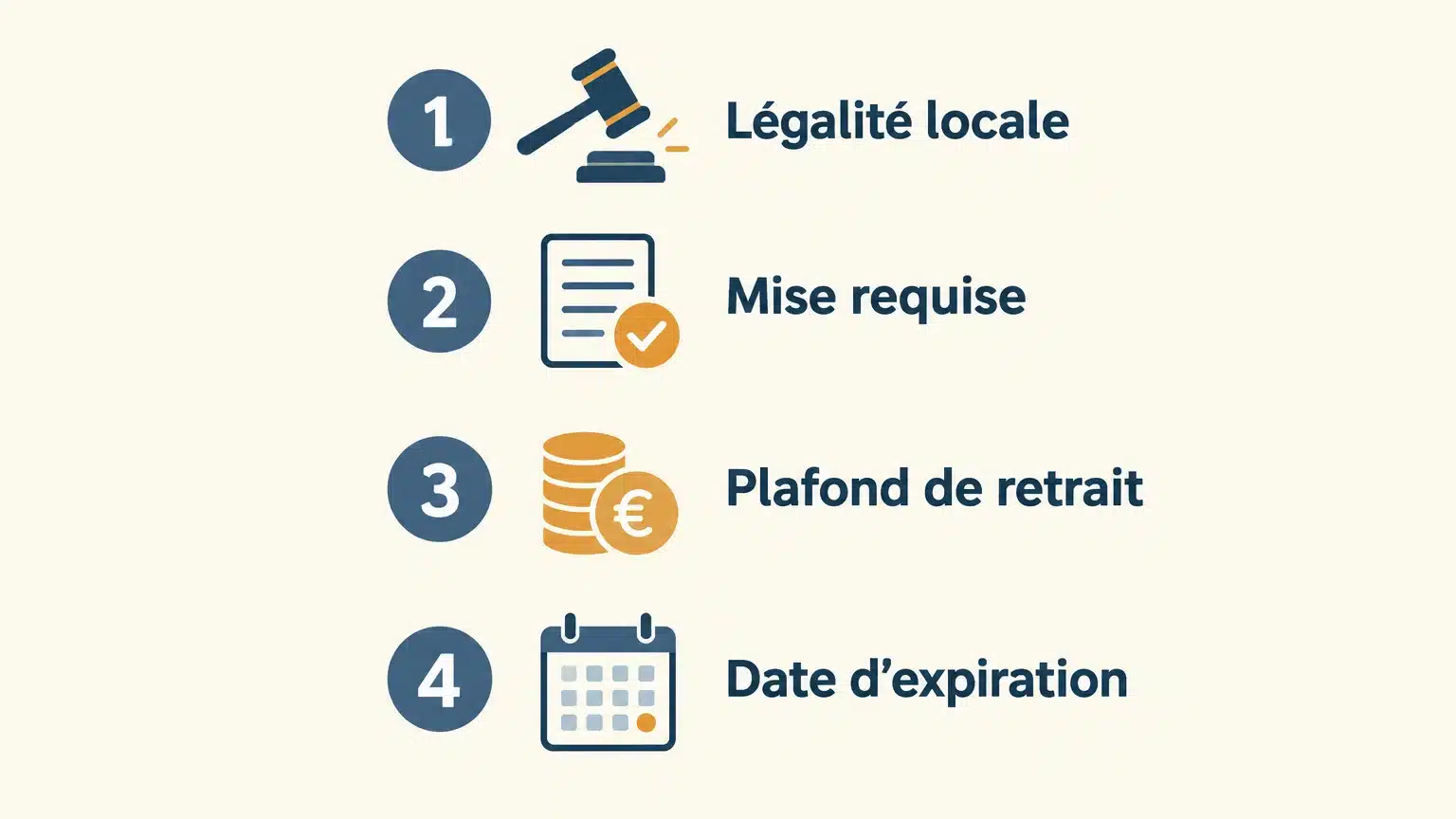 Quatre vérifications à faire avant d’accepter un bonus